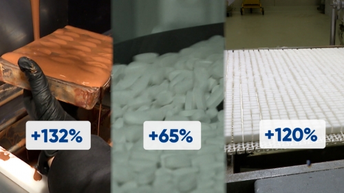 L’accord de libre-échange UE-Canada « plutôt positif » pour la Belgique : « C’est assez surprenant quand on se souvient des risques qu’on nous martelait »