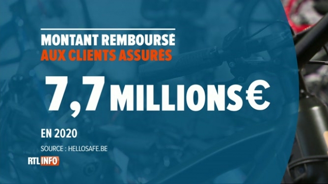 Les vols de vélo coûtent 7,7 millions € par an aux assurances