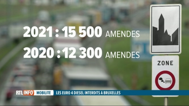 Les diesel Euro 4 interdits en Région bruxelloise depuis ce 1er janvier