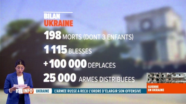 Guerre en Ukraine: bilan humain des opérations militaires russes