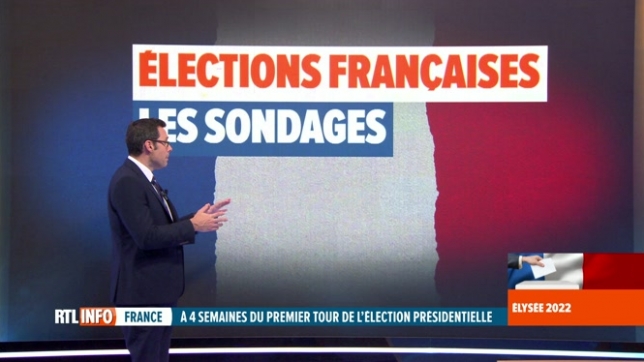 Elections présidentielles en France: focus sur les intentions de vote
