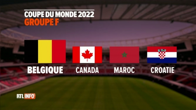 Mondial 2022 au Qatar: la Belgique affrontera la Croatie, le Maroc et le Canada
