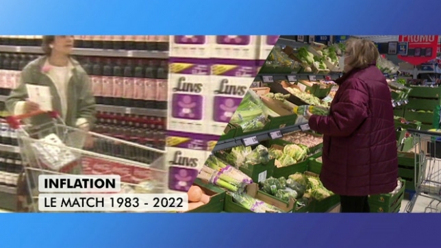 Inflation : le match 1983-2022