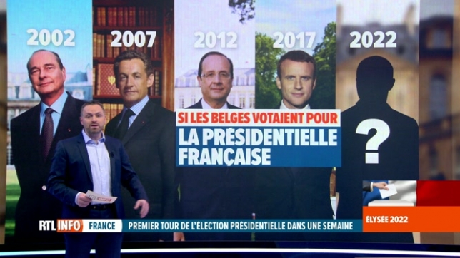 Présidentielles françaises: pour qui les Belges voteraient-ils ?