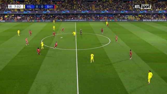 Villarreal-Bayern Munich: le résumé de la rencontre (1-0)