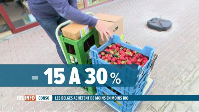 Les Belges achètent de moins en moins bio et en circuit court