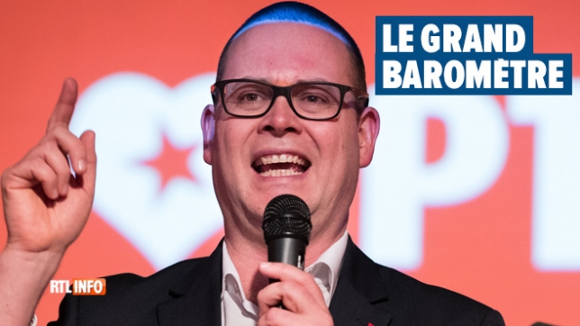 0grand-barometre-sondage-politique-belgique-rtlinfo