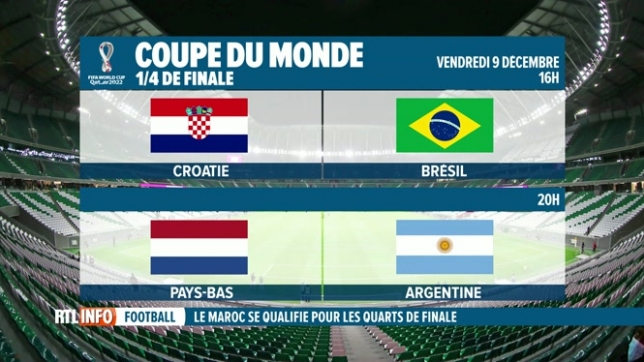 Mondial 2022: Anne Ruwet annonce le tableau des quarts de finale