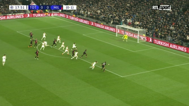 Tottenham-AC Milan, le résumé de la rencontre (0-0)