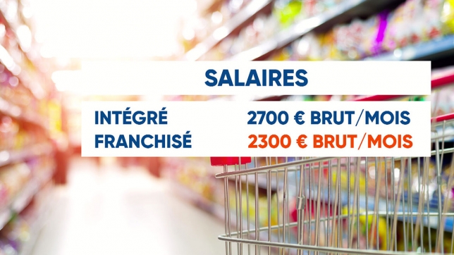 Edition numérique des abonnés