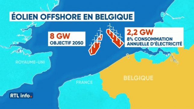 La Belgique accueille le 2ème Sommet de la Mer du Nord dès demain