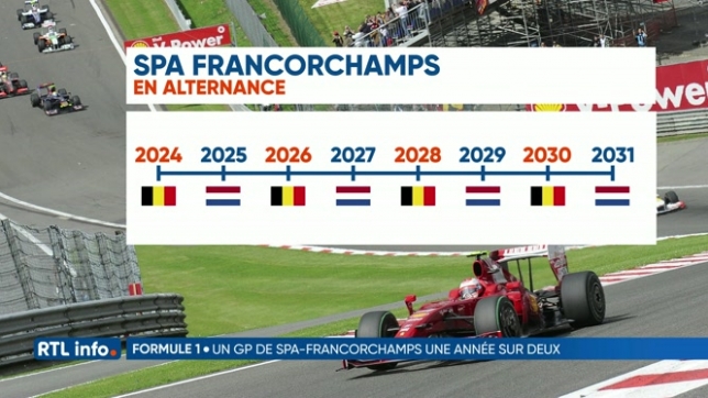 F1: le Grand Prix de Belgique de Spa-Francorchamps pourrait être sauvé