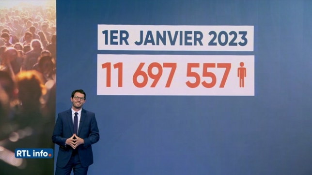 La Belgique comptera bientôt 12 millions d