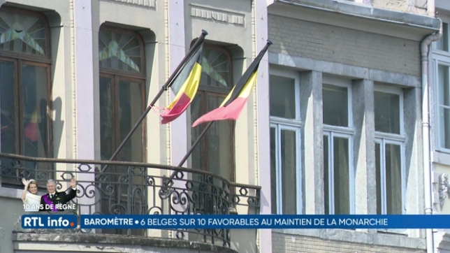 Les Belges ont-ils encore confiance en la Monarchie?