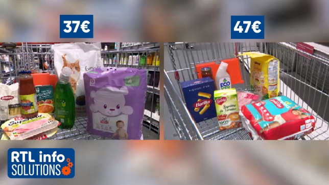 Edition numérique des abonnés