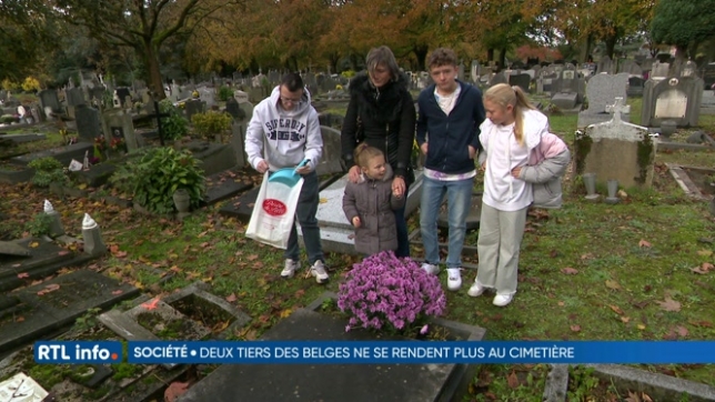 Deux tiers des Belges ne se rendent plus au cimetière