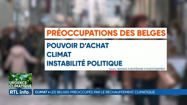 Le réchauffement climatique, 2e préoccupation des Belges selon la BEI