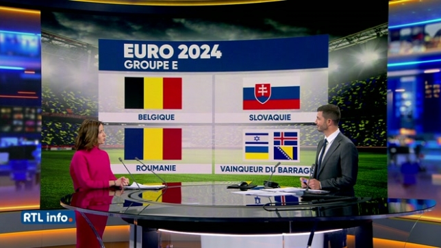 Football, Euro 2024: le tirage au sort est-il favorables aux Belges ?