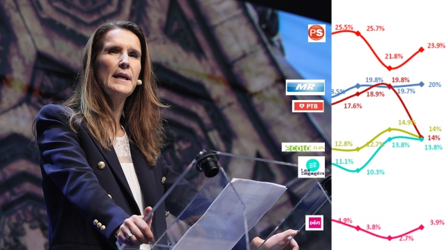 Edition numérique des abonnés