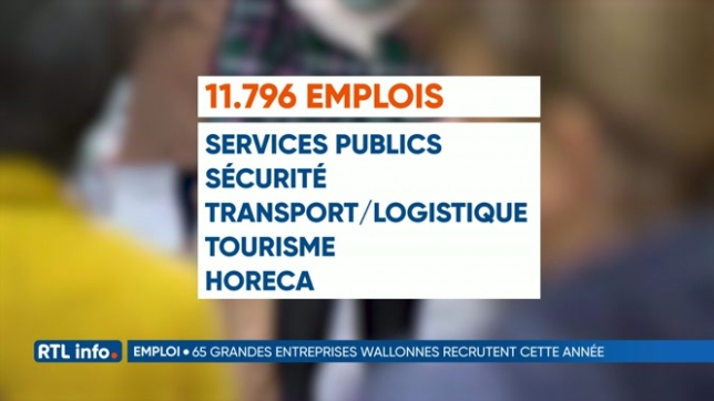 Près 12.000 postes à pourvoir en Wallonie: le Forem organise 13 jobdays