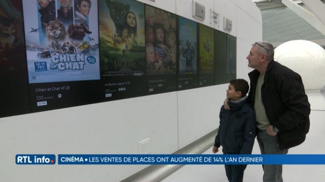 Les ventes de places de cinéma en Belgique ont augmenté de près de 14% en un an