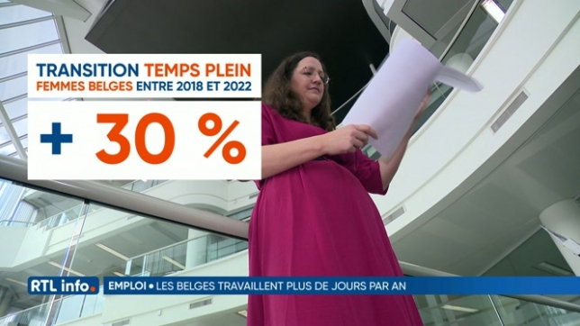 Les femmes belges travaillent 11 jours de plus qu