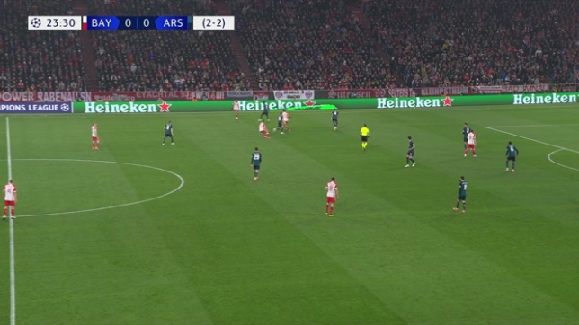 Bayern Munich-Arsenal: le résumé de la rencontre (1-0)