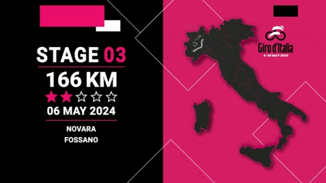 Giro 2024: la présentation de la troisième étape