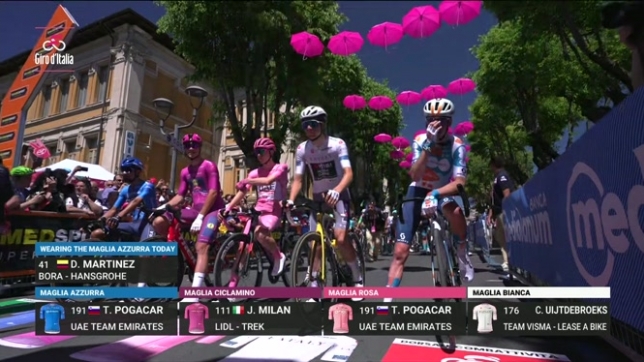 Giro 2024: la victoire de Kooij sur la neuvième étape