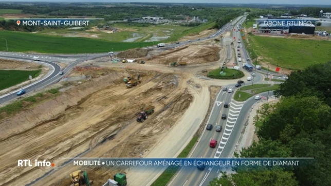 Qu'est-ce qu'un échangeur en diamant ?