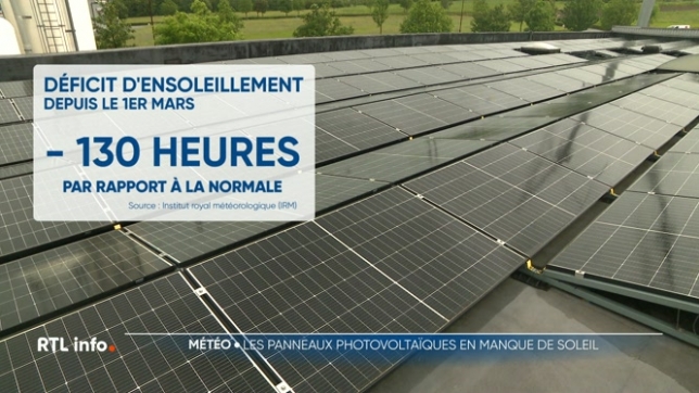 La baisse de la production d'énergie photovoltaïque inquiète les utilisateurs