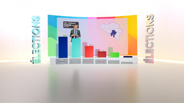 Premiers résultats pour la Chambre en provinces de Namur et de Liège