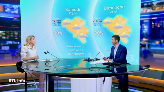Emilie Dupuis nous dit quand cette météo pourrie va enfin s'améliorer