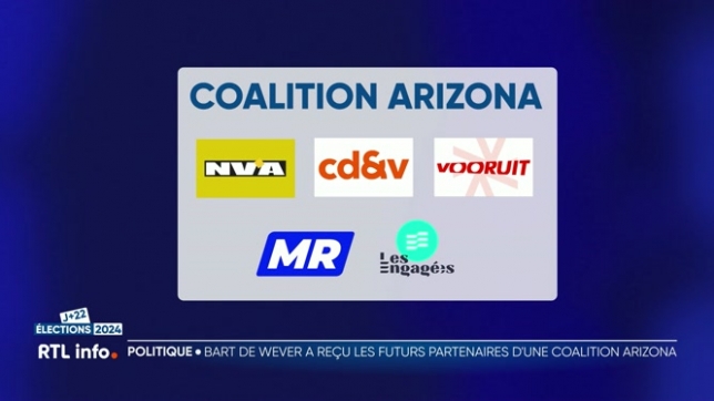 Les 5 partis de l'Arizona réunis pour la première fois pour s'apprivoiser