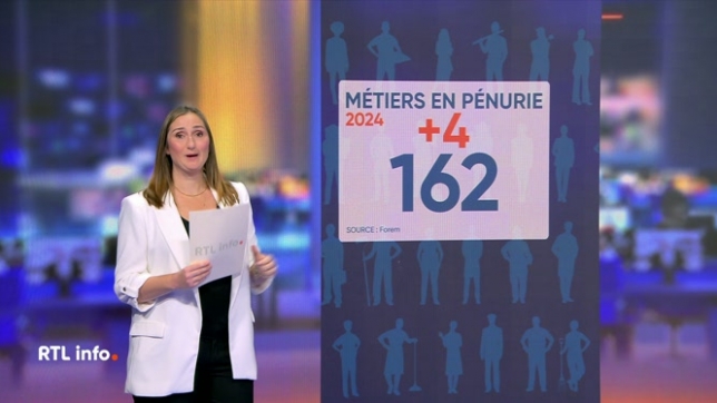 La liste des métiers en pénurie s'allonge