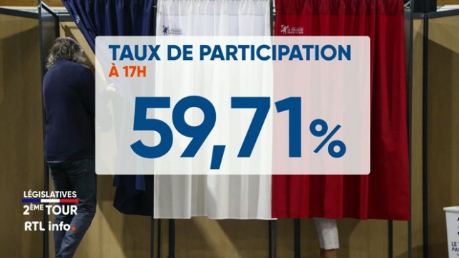 Second tour des législatives : les Français votent en masse