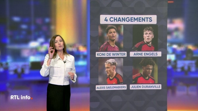 Voici la sélection des Diables Rouges pour la Ligue des Nations