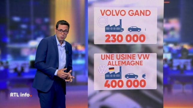 Comment expliquer la baisse de production chez Audi Brussels ?