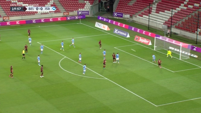 Belgique-Israël: le résumé du match