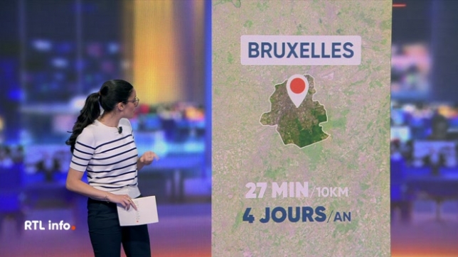 Etude interpellante sur le classement des villes les plus embouteillées