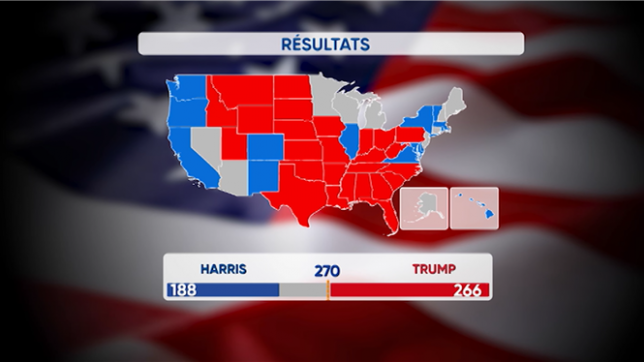 Analyse de Sébastien Rosenfeld