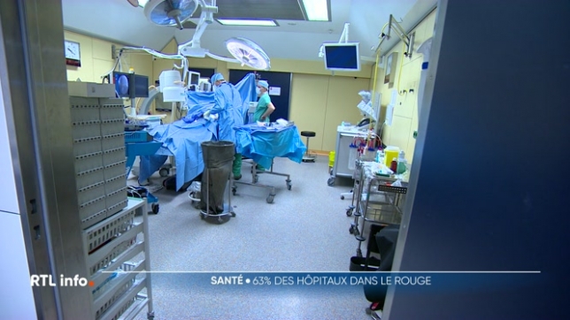 Deux tiers des hôpitaux belges sont dans le rouge
