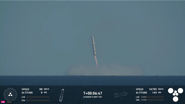 SpaceX échoue à rattraper sa fusée Starship, sous les yeux de Trump