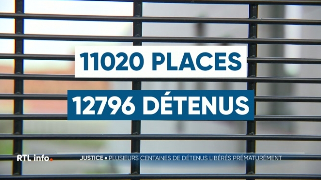 Un détenu sur 20 a été libéré plus tôt que prévu depuis mars 2024. D'après un rapport de l'administration pénitentiaire, 700 détenus ont eu leur congé prolongé sans limite de temps en raison de la surpopulation des prisons. Il y a 12 800 personnes incarcérées pour 11 000 places.