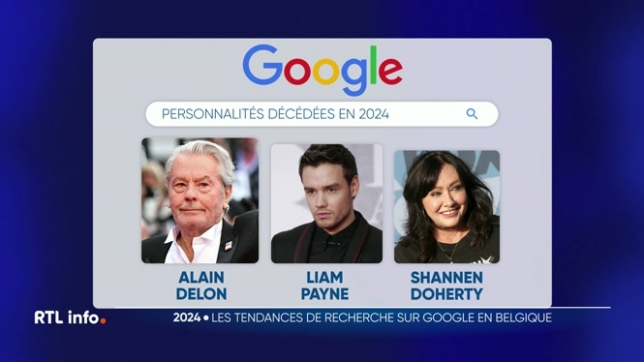 En cette fin d'année, on découvre les recherches les plus fréquentes que nous avons effectuées sur Internet. C'est ainsi que Google dévoile son classement de l'année 2024, marquée par de grands événements sportifs. Et c'est le terme Euro qui arrive en tête des recherches.