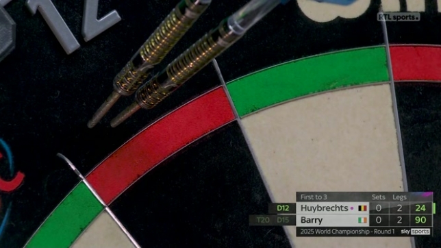 Kim Huybrechts a été éliminé au premier tour des championnats du monde de darts après sa défaite 3-1 contre l'Irlandais Keane Barry dimanche à Londres.