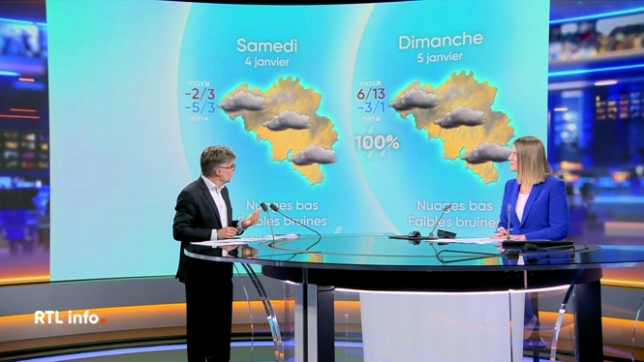 Stéphan van Bellinghen fait le point sur les conditions météorologiques de ce 2 janvier après les chutes de neige observée tôt ce matin sur le sud du pays. Va-t-il encore neige dans les prochaines heures ? Et cette neige va-t-elle tenir sur les hauteurs ? Pourra-t-on skier ce weekend ?