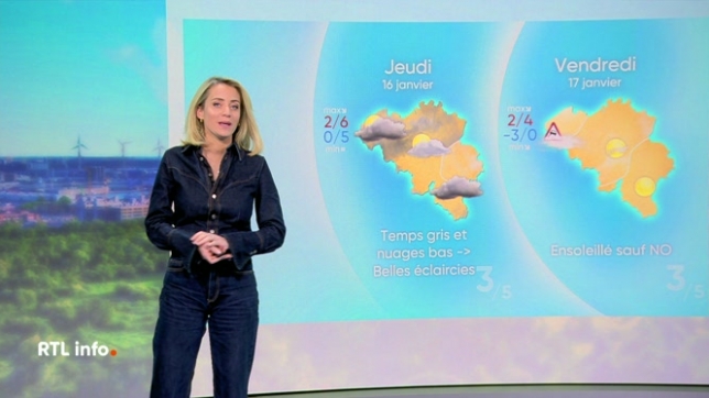 Il fait encore froid ce mardi, même si les températures remontent. Le ciel sera partagé entre champs nuageux et quelques éclaircies, mais le temps restera sec durant toute la semaine.