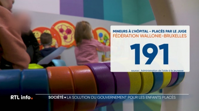 RTL évoquait récemment le cas de jeunes pris en charge par l’aide à la jeunesse et placés par le juge, mais qui sont parfois hospitalisés faute de place dans d'autres structures. Mais quelles solutions comptent apporter les autorités publiques pour éviter d'en arriver là ?
