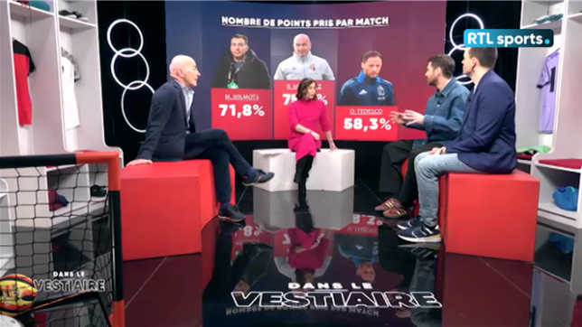 Aucune bonnes idées: le Vestiaire se lâche sur le bilan de Domenico Tedesco chez les Diables Rouges